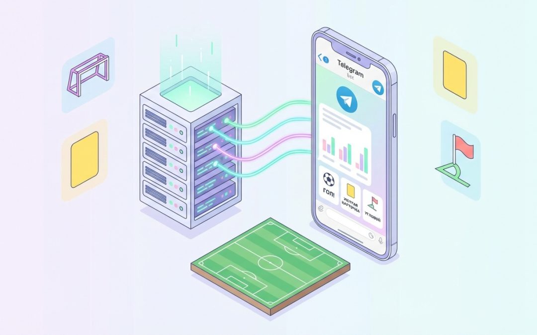 How to create a bot that sends notifications about goals, corners, and cards?
